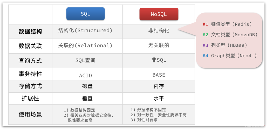 SQL与MySQL有什么区别「wordpress教程 全套」 友链在线 SQL与MySQL有什么区别「wordpress教程 全套」 SQL与MySQL有什么区别「wordpress教程 全套」 友链在线