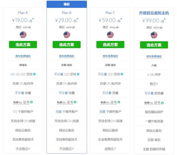 wordpress外贸建站一年费用「如何用wordpress快速建站」 建站教程 wordpress外贸建站一年费用「如何用wordpress快速建站」 wordpress外贸建站一年费用「如何用wordpress快速建站」 建站教程