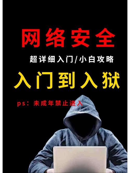 网络安全需要什么编程基础呢「web安全与数据库安全的区别」 Web前端 网络安全需要什么编程基础呢「web安全与数据库安全的区别」 网络安全需要什么编程基础呢「web安全与数据库安全的区别」 Web前端