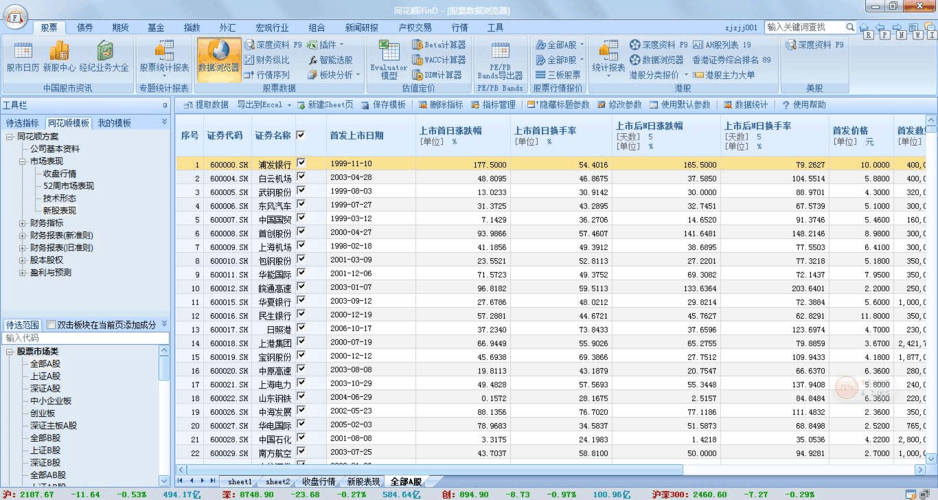 同花顺每次关了都要重新加载「web重复加载数据库怎么解决」 友链在线 同花顺每次关了都要重新加载「web重复加载数据库怎么解决」 同花顺每次关了都要重新加载「web重复加载数据库怎么解决」 友链在线