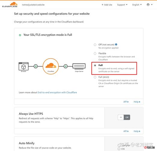 cloudflare怎么安装到wordpress「wordpress windows安装」 建站教程 cloudflare怎么安装到wordpress「wordpress windows安装」 cloudflare怎么安装到wordpress「wordpress windows安装」 建站教程