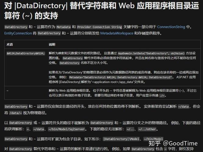 配置web.config连接数据库「web 数据库」 Web前端 配置web.config连接数据库「web 数据库」 配置web.config连接数据库「web 数据库」 Web前端