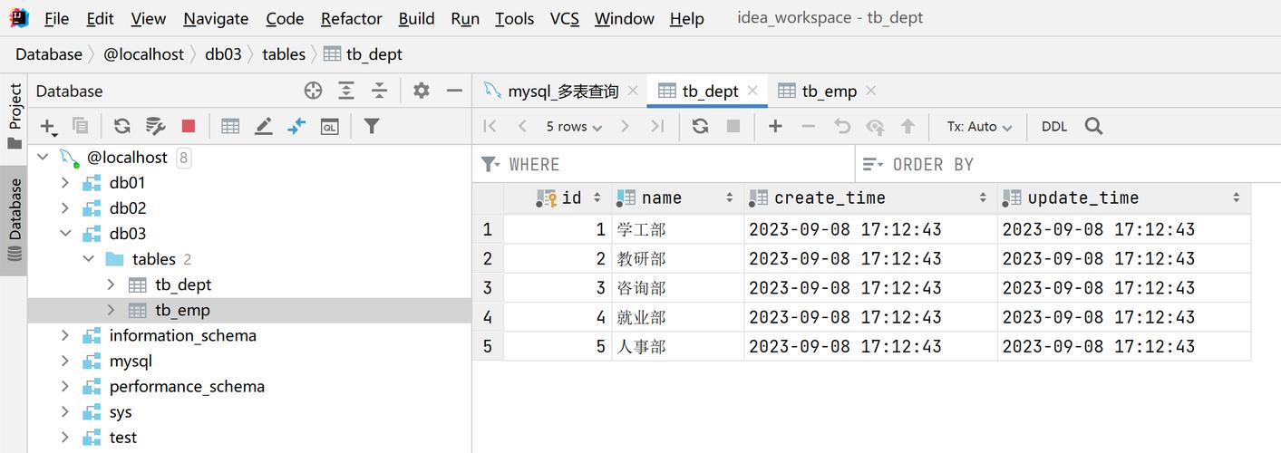 跨服务器数据库查询数据慢,该怎么解决「数据库和web数据库的区别」 建站教程 跨服务器数据库查询数据慢,该怎么解决「数据库和web数据库的区别」 跨服务器数据库查询数据慢,该怎么解决「数据库和web数据库的区别」 建站教程