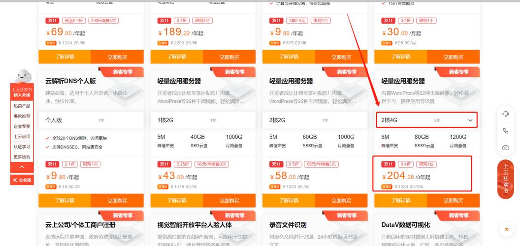 双十一如何淘「wordpress用户认证」 服务器/数据库 双十一如何淘「wordpress用户认证」 双十一如何淘「wordpress用户认证」 服务器/数据库