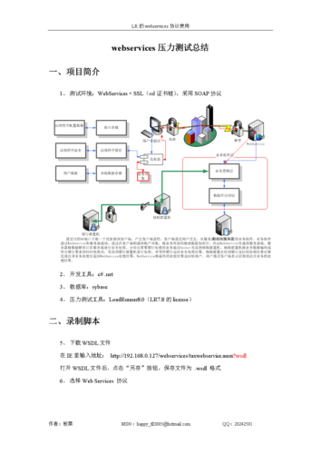 C#中怎么新建DButility数据库帮助类库「webconfig配置数据库链接字符串不启用ssl」 服务器/数据库 C#中怎么新建DButility数据库帮助类库「webconfig配置数据库链接字符串不启用ssl」 C#中怎么新建DButility数据库帮助类库「webconfig配置数据库链接字符串不启用ssl」 服务器/数据库