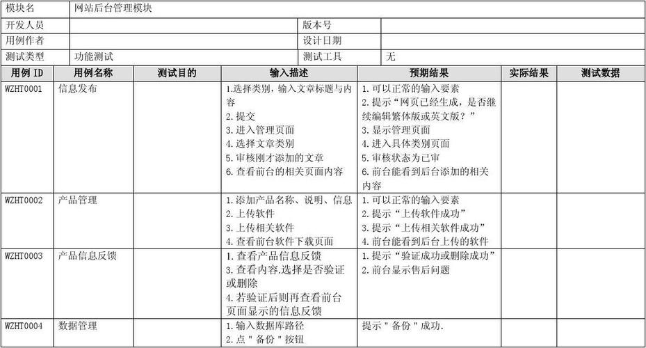 web测试的主要测试点「web数据库测试工具有哪些」 SEO教程 web测试的主要测试点「web数据库测试工具有哪些」 web测试的主要测试点「web数据库测试工具有哪些」 SEO教程