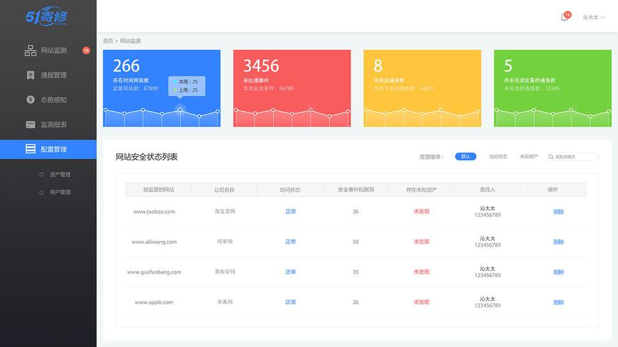 web开发用什么软件最好「web数据库设计软件有哪些」 web开发用什么软件最好「web数据库设计软件有哪些」 SEO教程