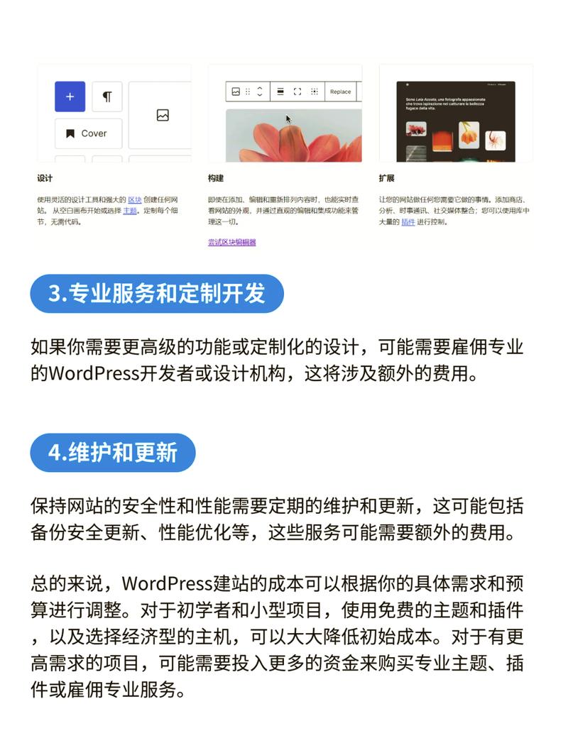 wordpress建站流程有哪些「网站搭建教程」 wordpress建站流程有哪些「网站搭建教程」 建站教程