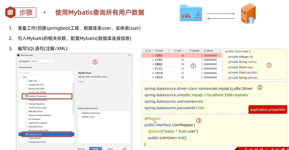 什么是web数据库，访问技术有哪些「快速开发web 数据库的方法」 什么是web数据库，访问技术有哪些「快速开发web 数据库的方法」 WordPress教程