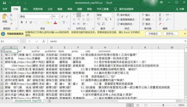 复制网页文字到Excel表格成乱码「web保存到数据库乱码怎么解决」 SEO教程 复制网页文字到Excel表格成乱码「web保存到数据库乱码怎么解决」 复制网页文字到Excel表格成乱码「web保存到数据库乱码怎么解决」 SEO教程