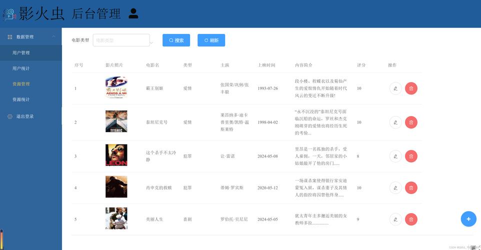 常用的数据库软件有哪些「web数据库样式应用有哪些」 友链在线 常用的数据库软件有哪些「web数据库样式应用有哪些」 常用的数据库软件有哪些「web数据库样式应用有哪些」 友链在线