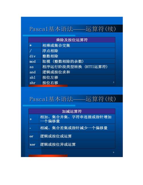 我想做一个自己用的web app都需要学会哪些操作「delphi数据库开发实例」 服务器/数据库 我想做一个自己用的web app都需要学会哪些操作「delphi数据库开发实例」 我想做一个自己用的web app都需要学会哪些操作「delphi数据库开发实例」 服务器/数据库