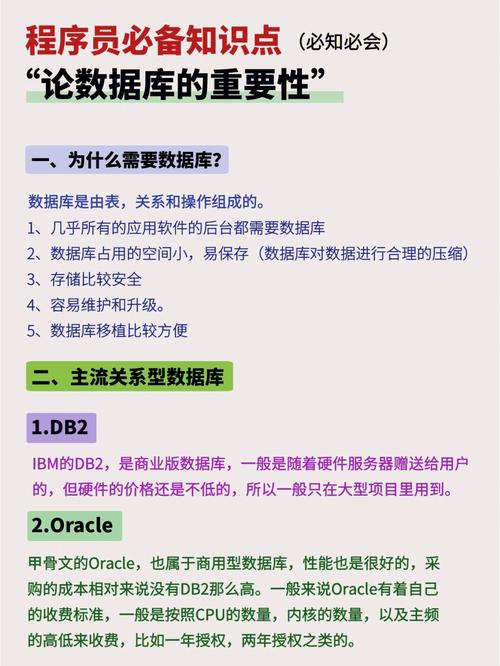 前端要学数据库吗「数据库需要会编程吗」 WordPress教程 前端要学数据库吗「数据库需要会编程吗」 前端要学数据库吗「数据库需要会编程吗」 WordPress教程