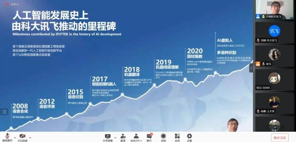 M57程序,人工智能领域的里程碑与创新探索 建站教程 M57程序,人工智能领域的里程碑与创新探索 M57程序,人工智能领域的里程碑与创新探索 建站教程