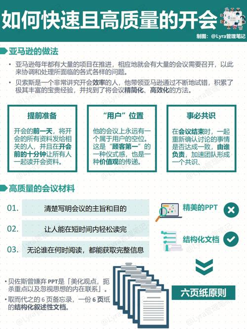 亚马逊卖家必备,高效安装与优化店铺教程 亚马逊卖家必备,高效安装与优化店铺教程 建站教程