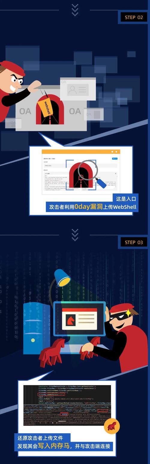 介绍网络攻击背后的设计师,技术、心理与道德的博弈 介绍网络攻击背后的设计师,技术、心理与道德的博弈 友链在线