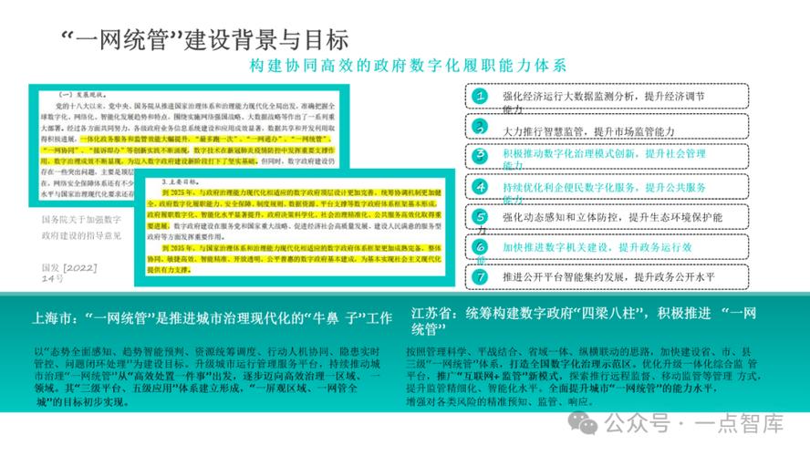 凉山州网站设计,传承与创新共融，打造数字化政务新平台 凉山州网站设计,传承与创新共融，打造数字化政务新平台 友链在线