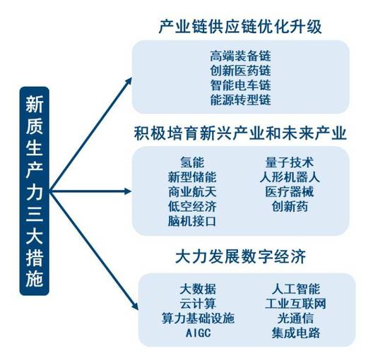 制造业设计,驱动产业升级的关键力量 制造业设计,驱动产业升级的关键力量 友链在线