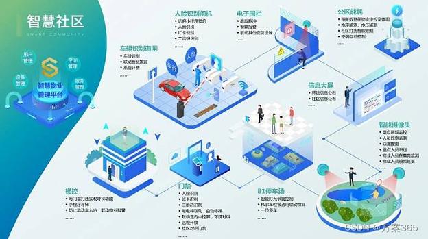 响应式网站,构建未来互联网时代的核心竞争力 响应式网站,构建未来互联网时代的核心竞争力 Web前端