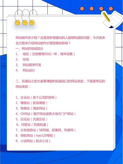 建网站，花费几何介绍网站建设成本与价值 建网站，花费几何介绍网站建设成本与价值 SEO教程