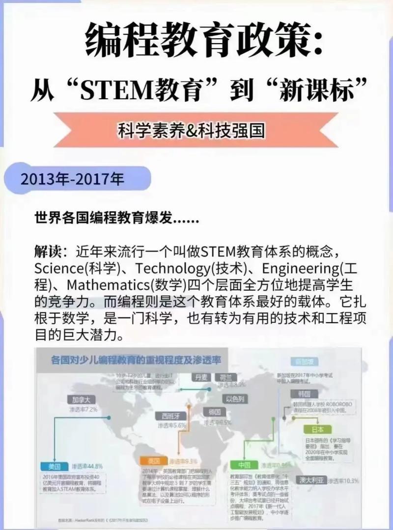 德元讲程序代码,引领编程教育新风尚 德元讲程序代码,引领编程教育新风尚 友链在线
