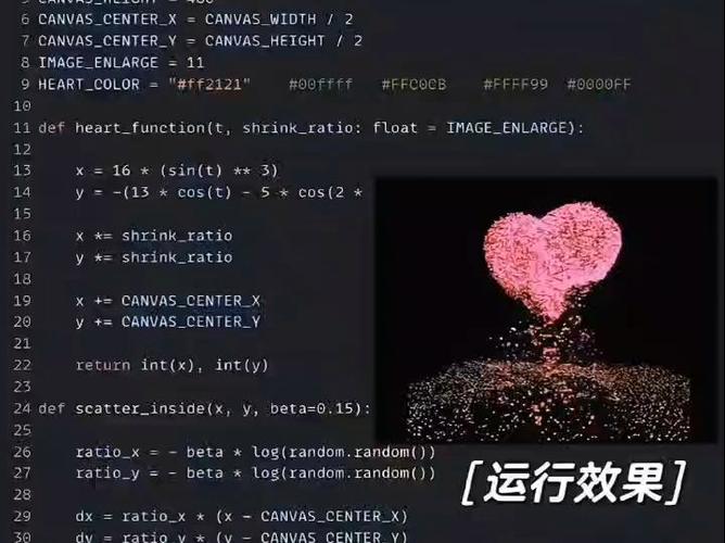 探索心型程序,介绍代码中的浪漫情怀 探索心型程序,介绍代码中的浪漫情怀 服务器/数据库