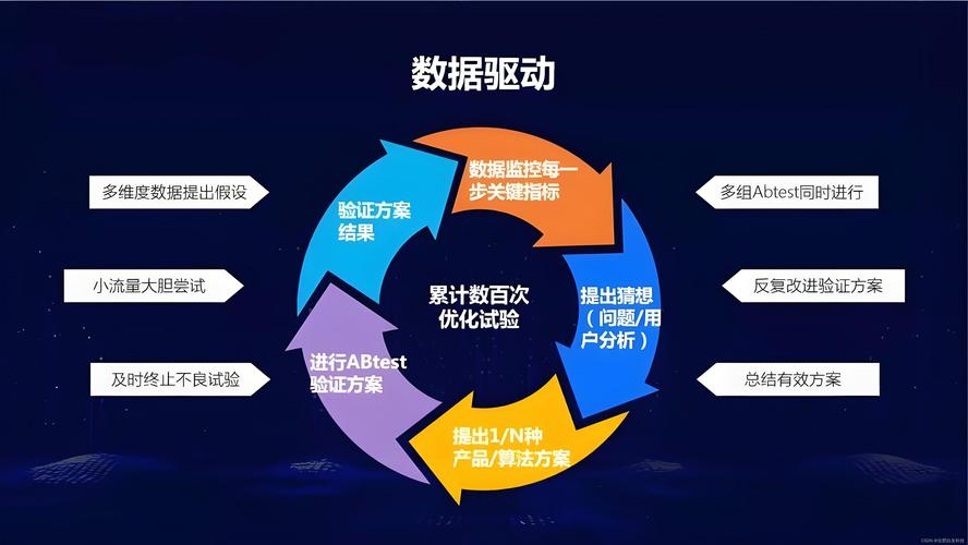 探索阅读之美,数字化阅读平台设计图分析 探索阅读之美,数字化阅读平台设计图分析 建站教程