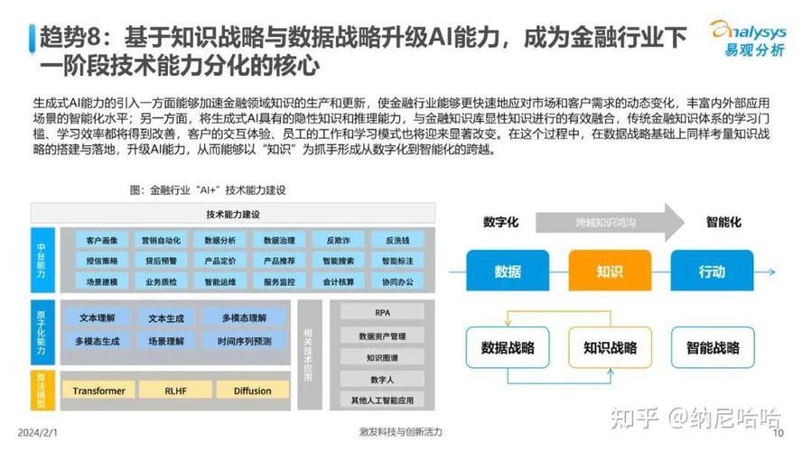 搜索引擎的发展与未来趋势,探索互联网时代的知识导航 搜索引擎的发展与未来趋势,探索互联网时代的知识导航 WordPress教程