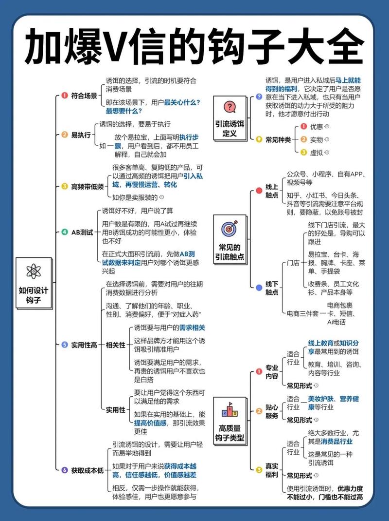 数字化时代，设计师如何打造个人品牌_应聘设计师网站攻略 数字化时代，设计师如何打造个人品牌_应聘设计师网站攻略 服务器/数据库