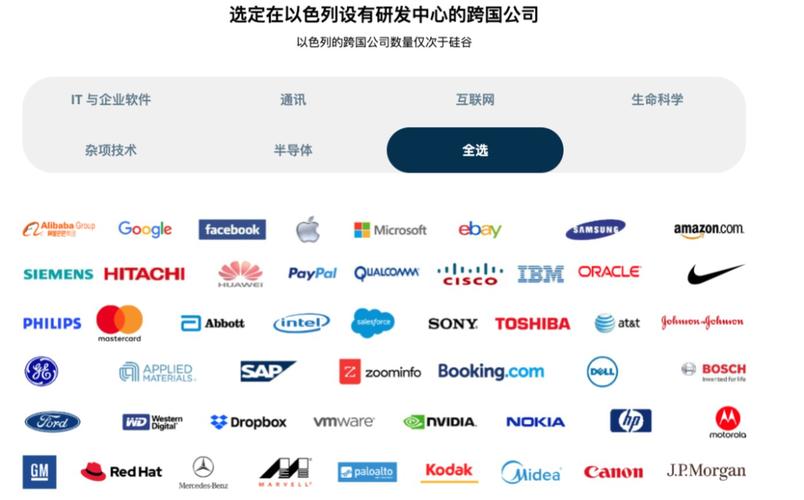 数字时代下的知识库,dic网站的创新与方法 数字时代下的知识库,dic网站的创新与方法 友链在线