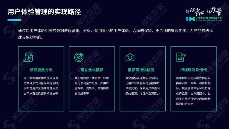 数据库驱动的现代网站,高效信息管理与精准用户体验 数据库驱动的现代网站,高效信息管理与精准用户体验 服务器/数据库
