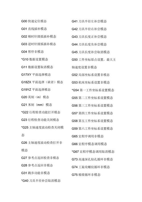 数控程序代码T的奥秘,解码制造业的未来 数控程序代码T的奥秘,解码制造业的未来 Web前端