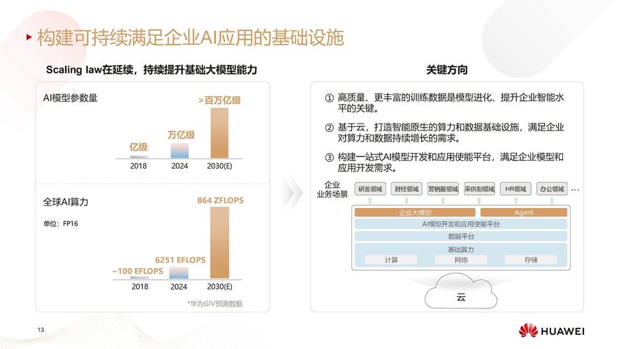 旅游B2C,重构旅游消费新格局，引领行业迈向智能化时代 旅游B2C,重构旅游消费新格局，引领行业迈向智能化时代 Web前端