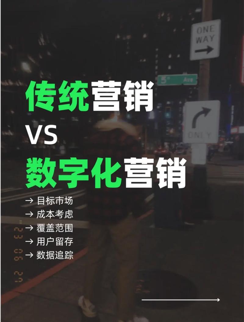 无锡微网站制作,介绍数字化营销新篇章 无锡微网站制作,介绍数字化营销新篇章 Web前端