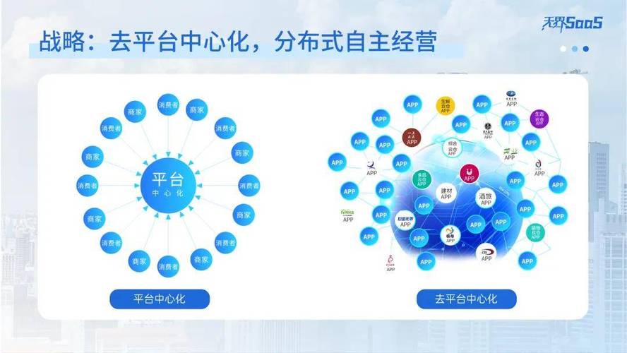 昆明微网站搭建,助力企业数字化转型，开启智能营销新篇章 昆明微网站搭建,助力企业数字化转型，开启智能营销新篇章 友链在线