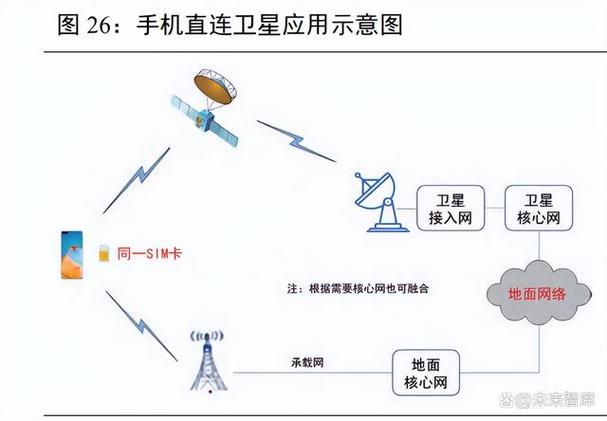 星座小程序,科技赋能，介绍星座奥秘 星座小程序,科技赋能，介绍星座奥秘 友链在线