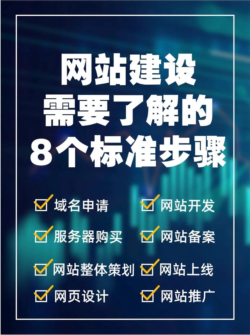 服务器建设,打造高效、稳定的网站基石 服务器建设,打造高效、稳定的网站基石 SEO教程