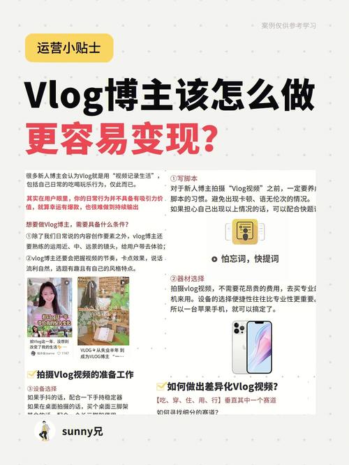 plog博主怎么做「wordpress主题制作器」 Web前端 plog博主怎么做「wordpress主题制作器」 plog博主怎么做「wordpress主题制作器」 Web前端