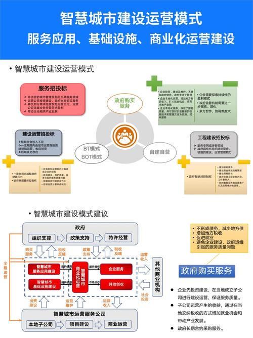 朝阳市网站建设,创新驱动，打造智慧城市新名片 朝阳市网站建设,创新驱动，打造智慧城市新名片 SEO教程
