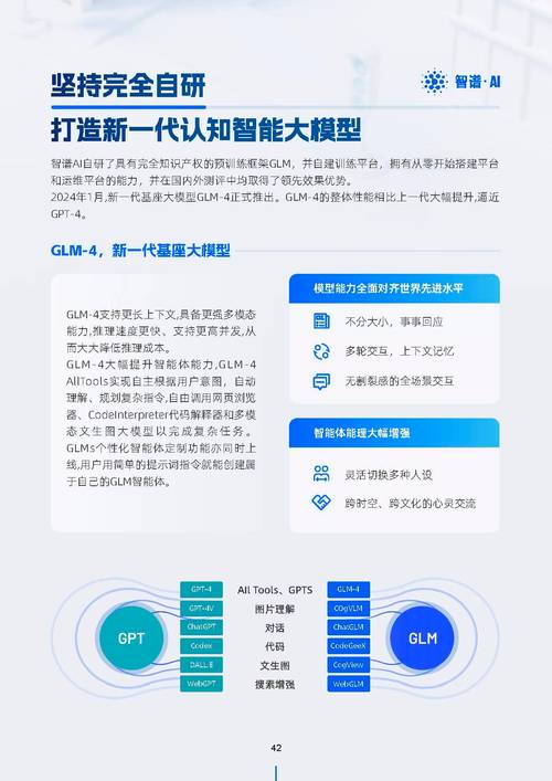 木蚂蚁网站,引领科技潮流，打造智能生活新纪元 木蚂蚁网站,引领科技潮流，打造智能生活新纪元 WordPress教程