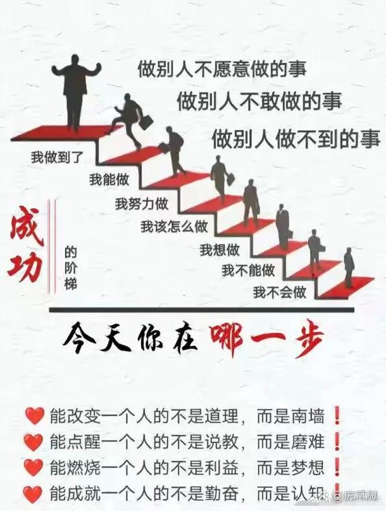 构建目标导向的网站,实现商业成功的关键之路 构建目标导向的网站,实现商业成功的关键之路 友链在线