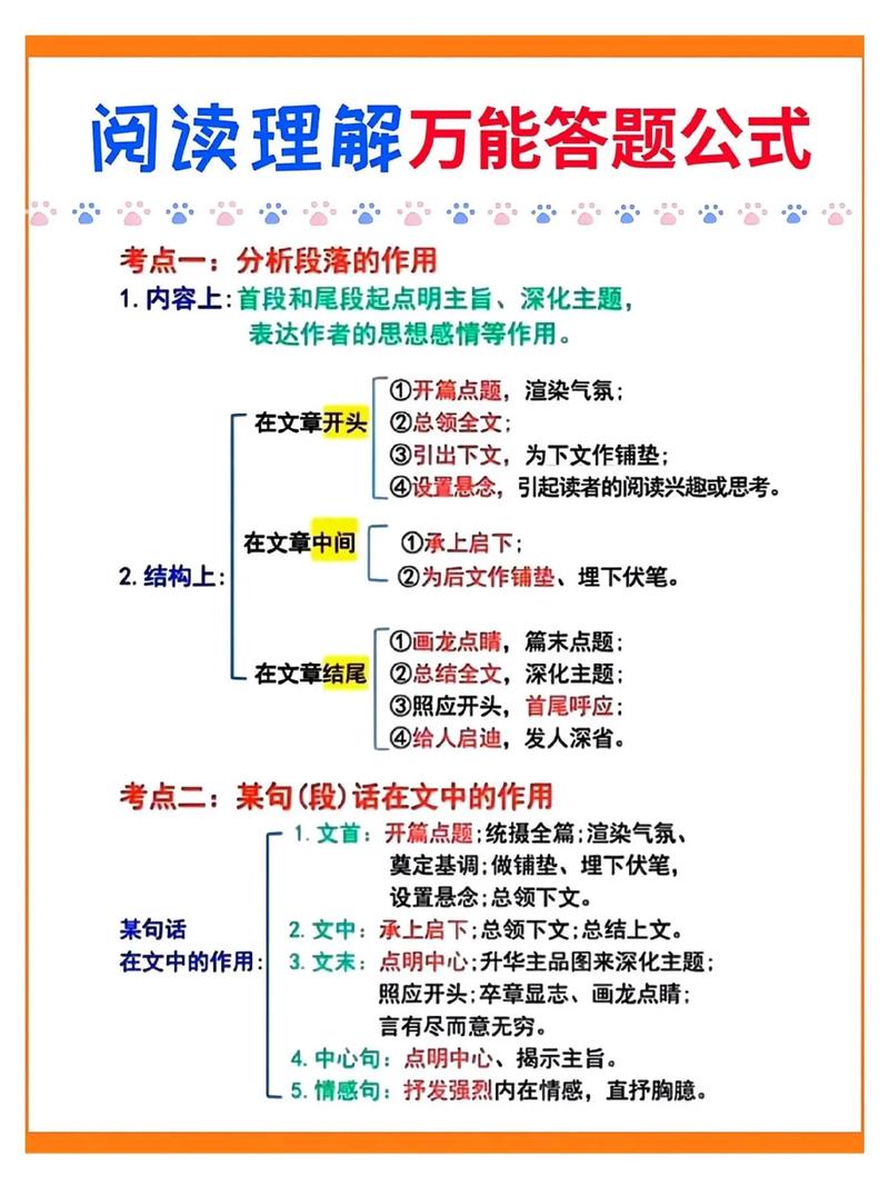 构建高效阅读型网站,用户体验与内容步骤的完美融合 构建高效阅读型网站,用户体验与内容步骤的完美融合 建站教程