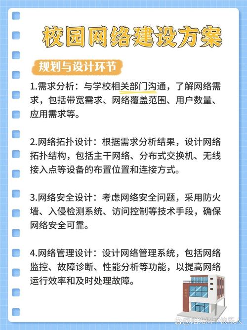 校园网站搭建,打造信息化教育平台的关键步骤 校园网站搭建,打造信息化教育平台的关键步骤 SEO教程