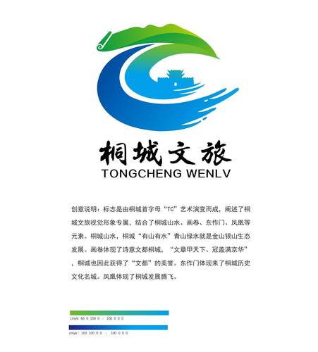 桐城网站设计,打造个性化品牌形象，助力企业腾飞 桐城网站设计,打造个性化品牌形象，助力企业腾飞 建站教程