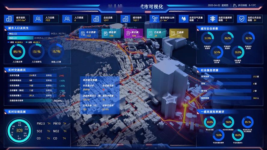 梁平网站设计图,打造智慧城市的视觉盛宴 梁平网站设计图,打造智慧城市的视觉盛宴 Web前端