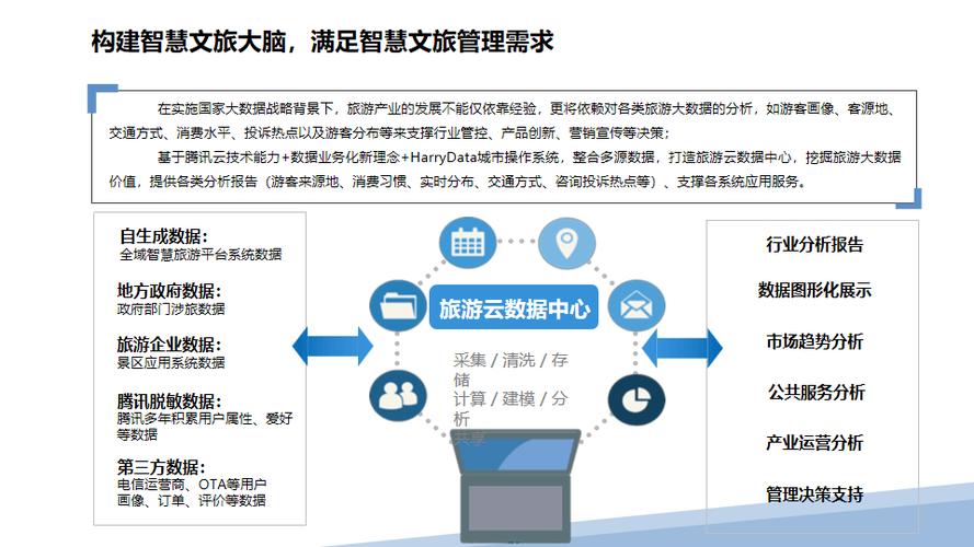 楚雄州网站,数字时代的智慧窗口 楚雄州网站,数字时代的智慧窗口 WordPress教程