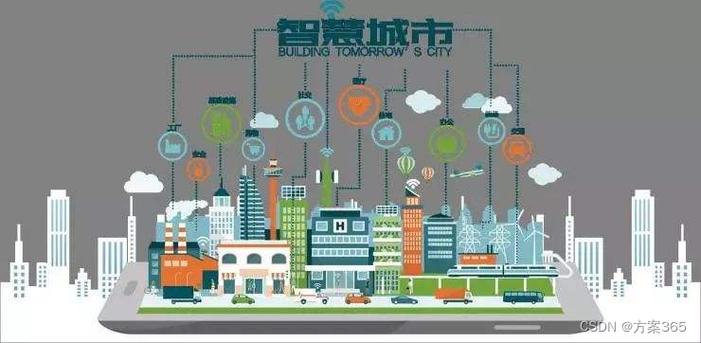 江门网站,创新设计与智慧城市的完美融合 江门网站,创新设计与智慧城市的完美融合 友链在线