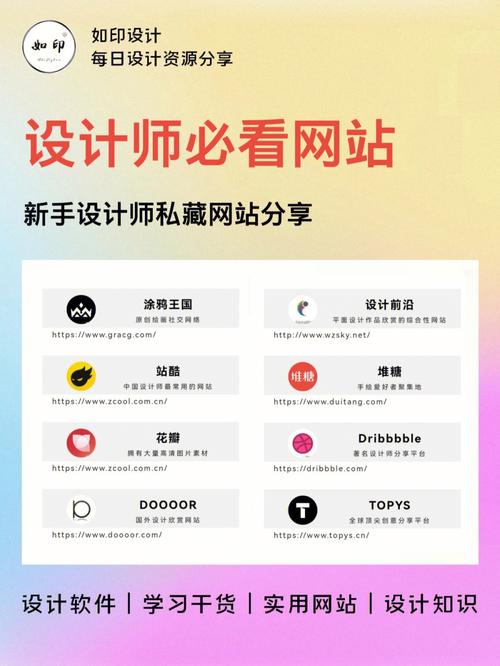 注册网站设计师,塑造品牌形象，助力企业腾飞 注册网站设计师,塑造品牌形象，助力企业腾飞 服务器/数据库