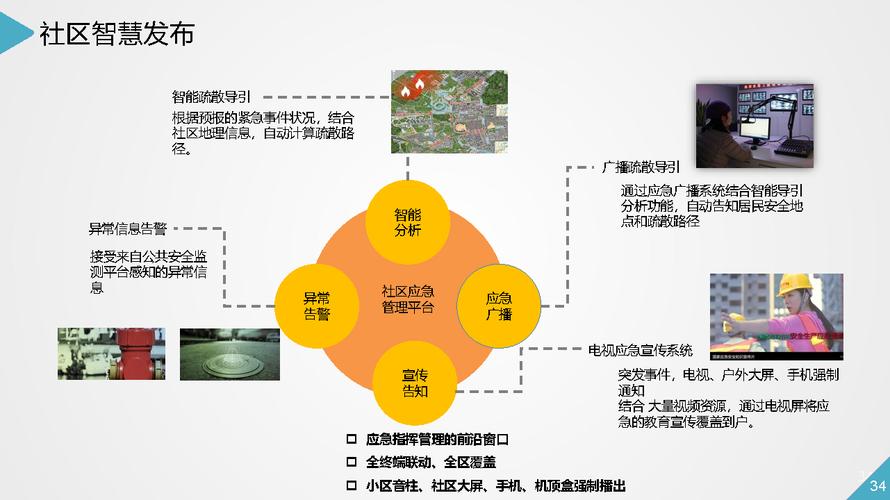 海伦堡网站设计,打造智慧社区的未来蓝图 海伦堡网站设计,打造智慧社区的未来蓝图 SEO教程