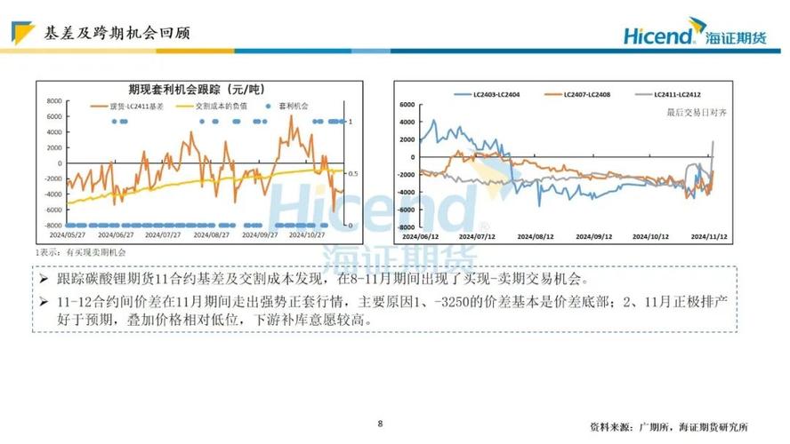 海网站搭建成本分析,构建数字海洋的财务考量 海网站搭建成本分析,构建数字海洋的财务考量 WordPress教程